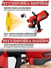 КРАСКОПУЛЬТ ЭЛЕКТРИЧЕСКИЙ BRAUNDORF TURBOPAINT HVLP-35