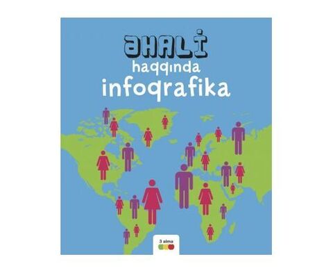 Əhali Haqqında Infoqrafika