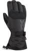 Картинка перчатки Dakine Scout Glove Black - 1