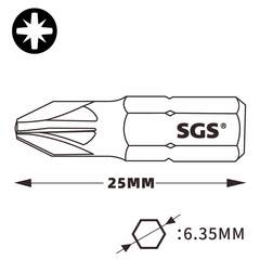 Бита PZ1 х25мм Impact(ударная) S2 SGS 6325-PZ1-IB