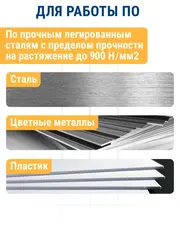 Сверло по металлу ПРАКТИКА Р6М5 1,5 х 40 мм (2шт.) (033-130)