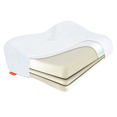 Подушка ортопедическая с эффектом памяти трехслойная LumF-515