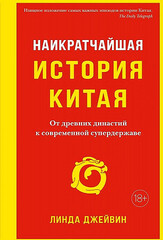 Наикратчайшая история Китая: От древних династий к современной супердержаве