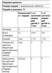 Mary ruth, жевательные таблетки для ухода за глазами, со вкусом клубники, 90 жевательных таблеток
