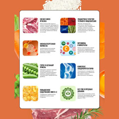 BOWL WOW сухой корм для собак средних пород с ягненком, индейкой, рисом, морковь 2 кг