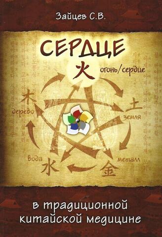 Сердце в традиционной китайской медицине