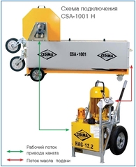 Канатная пила CSA-1001 H