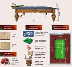 Бильярдный стол для пула 