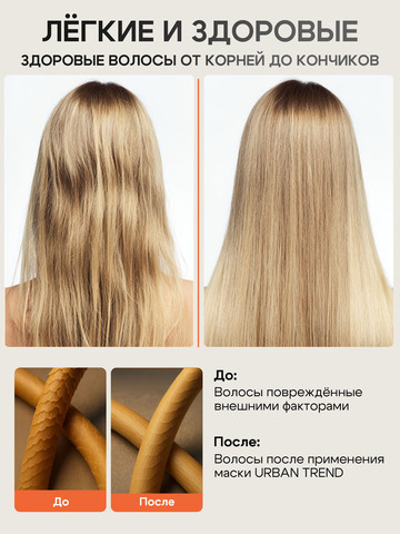 02.3 NOURISH ME Маска для питания и восстановления волос