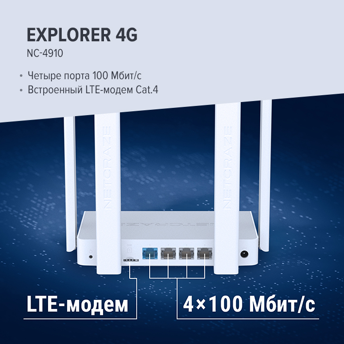 keenetic | Netcraze Explorer 4G - фото 7