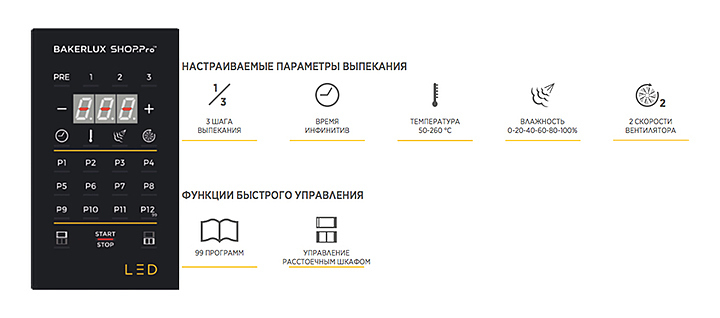 Конвекционная печь Unox XEFT-06EU-ELRV с пароувлажнением