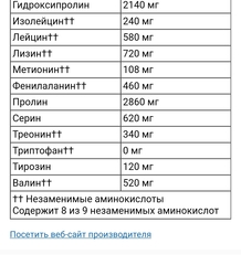Vital protein, Коллагеновые пептиды, лимон, 313 г (11 унций)