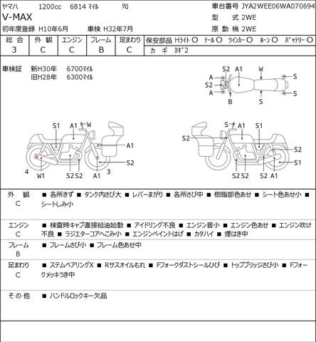 аукцион аукционный лист аукционник YAMAHA V-MAX VMAX 1998 из Японии