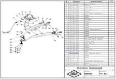 Трос заднего хода DDE Кентавр/Алеша П (791-813-027)