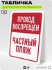 Табличка для частной территории 