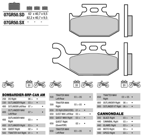 07GR50SD колодки тормозные МОТО(FDB2149)