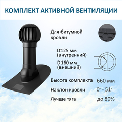 Нанодефлектор ND160, вент. выход утепленный высотой Н-500,  проходной элемент для битумной кровли, черный