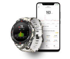 Умные часы Xiaomi Amazfit T-Rex Camo Green