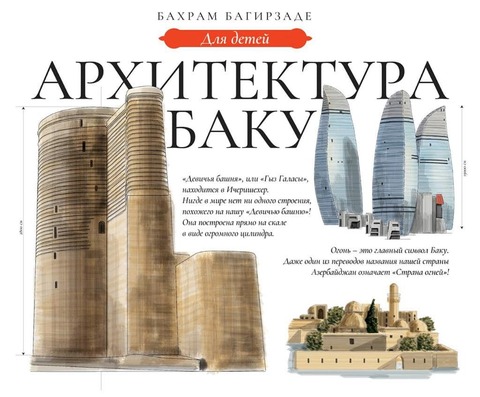 Архитектура Баку (для детей)