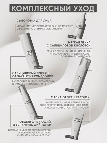 COMPLETE BEAUTY-KIT для жирной и проблемной кожи с постакне