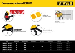 STAYER Hercules, 300/480 мм, пистолетная струбцина, Professional (32242-30)