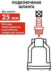 Насос вибрационный QUATTRO ELEMENTI Acquatico 390-10 (390 Вт, 1560 л/ч, для чистой, 80м, кабель10 м