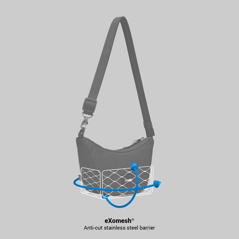 Картинка сумка городская Pacsafe GO Lunar crossbody мятный - 13