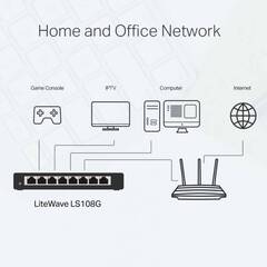 TP-Link LS108G 8-портовый гигабитный настольный коммутатор, 8 гигабитных портов RJ45, стальной настольный корпус