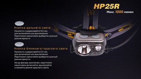 Фонарь светодиодный налобный Fenix HP25R, 1000 лм, аккумулятор*