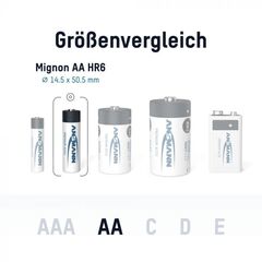 Аккумулятор АА/NiMH ANSMANN 1.2V, 2700мАч