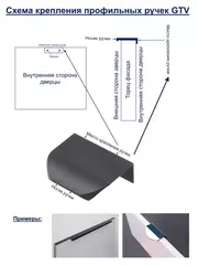 Ручка мебельная алюминевая UA-HEXI 32мм/50мм, черная