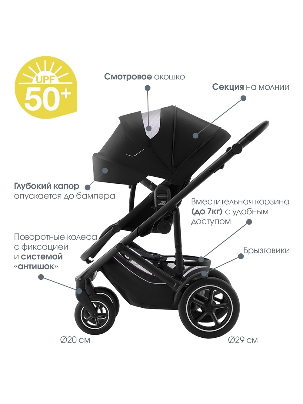 Комплект 3в1 коляска SMILE 5Z LUX|Linen Grey + BABY-SAFE PRO Space Black
