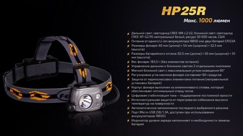 Фонарь светодиодный налобный Fenix HP25R, 1000 лм, аккумулятор*