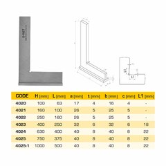 Угольник поверочный 630х400мм (УШ- с упором) PN255124 Kinex 4024