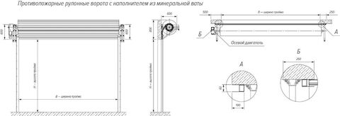 Рулонные противопожарные ворота EI-60 Firerollgate