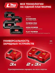 ЗУБР 20 В, 2 порта, 2 х 3 А, зарядное устройство для LMS АКБ (БЗУ-20-2)