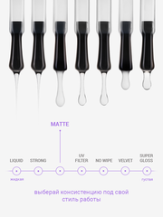 Топ для ногтей без липкого слоя матовый без УФ-фильтра (No wipe top gel MATTE), 10 ml