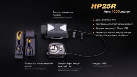 Фонарь светодиодный налобный Fenix HP25R, 1000 лм, аккумулятор*