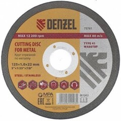 Диск по металлу Denzel