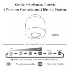 IROHA Temari Mizu Вибромассажер