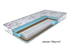 Матрас 