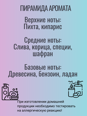 Отдушка 