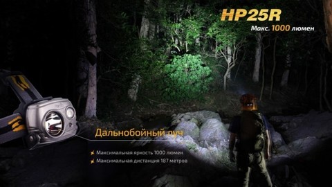 Фонарь светодиодный налобный Fenix HP25R, 1000 лм, аккумулятор*