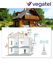 Усилитель сотового сигнала 4G 3G 2G TN-900/1800 PRO