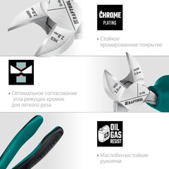 KRAFTOOL 160 мм, бокорезы (22011-5-16)