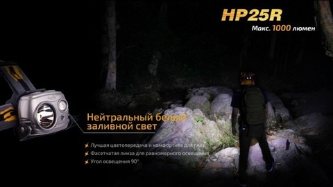 Фонарь светодиодный налобный Fenix HP25R, 1000 лм, аккумулятор*