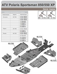 Защита днища для POLARIS Sportsman 550/850 XP 2009-15 STORM 1724