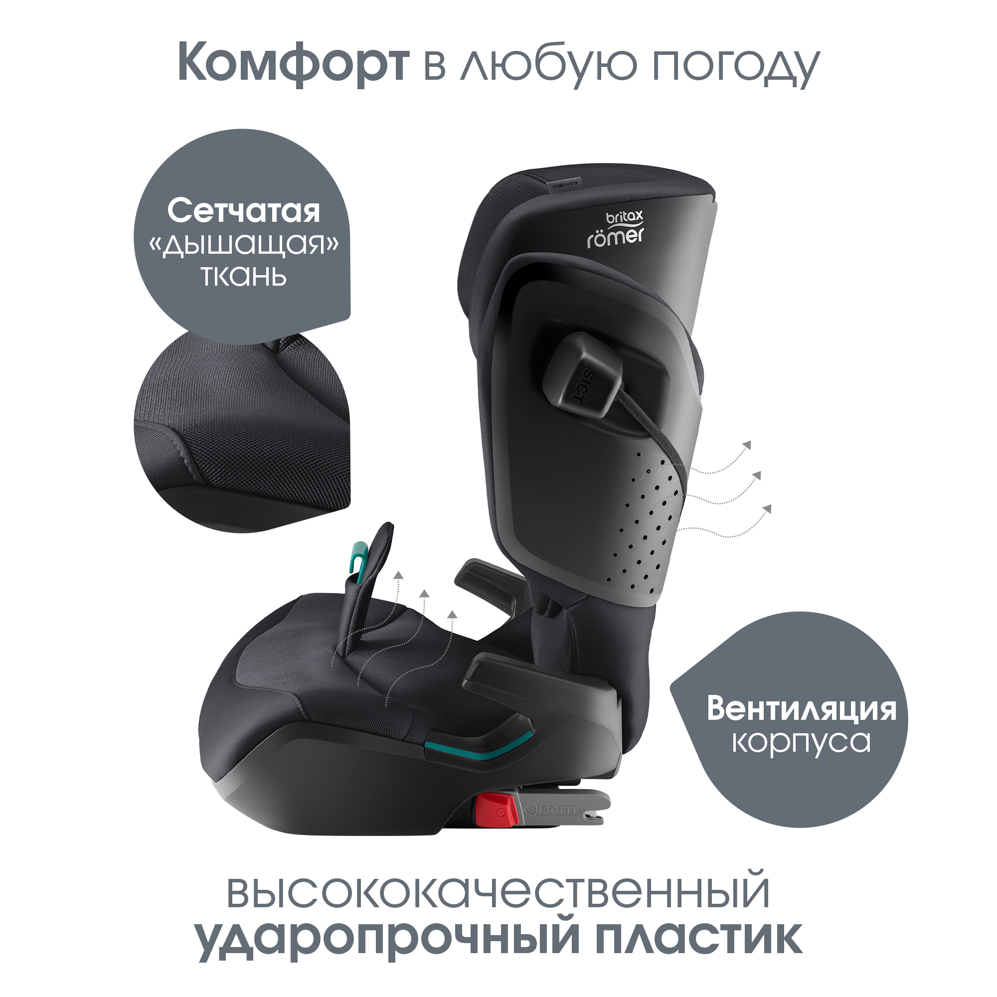 Britax Roemer KIDFIX PRO Style, Carbon Black