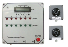 Стационарные газоанализаторы