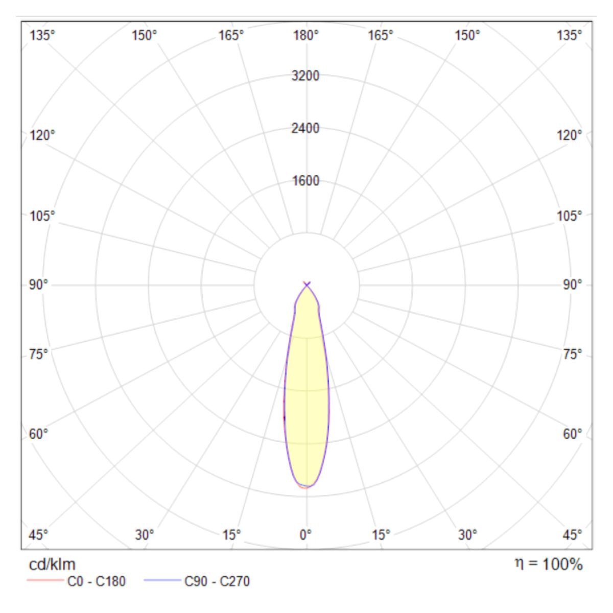 Подвесной светодиодный светильник Maytoni Technical Torre P037PL-L11B4K